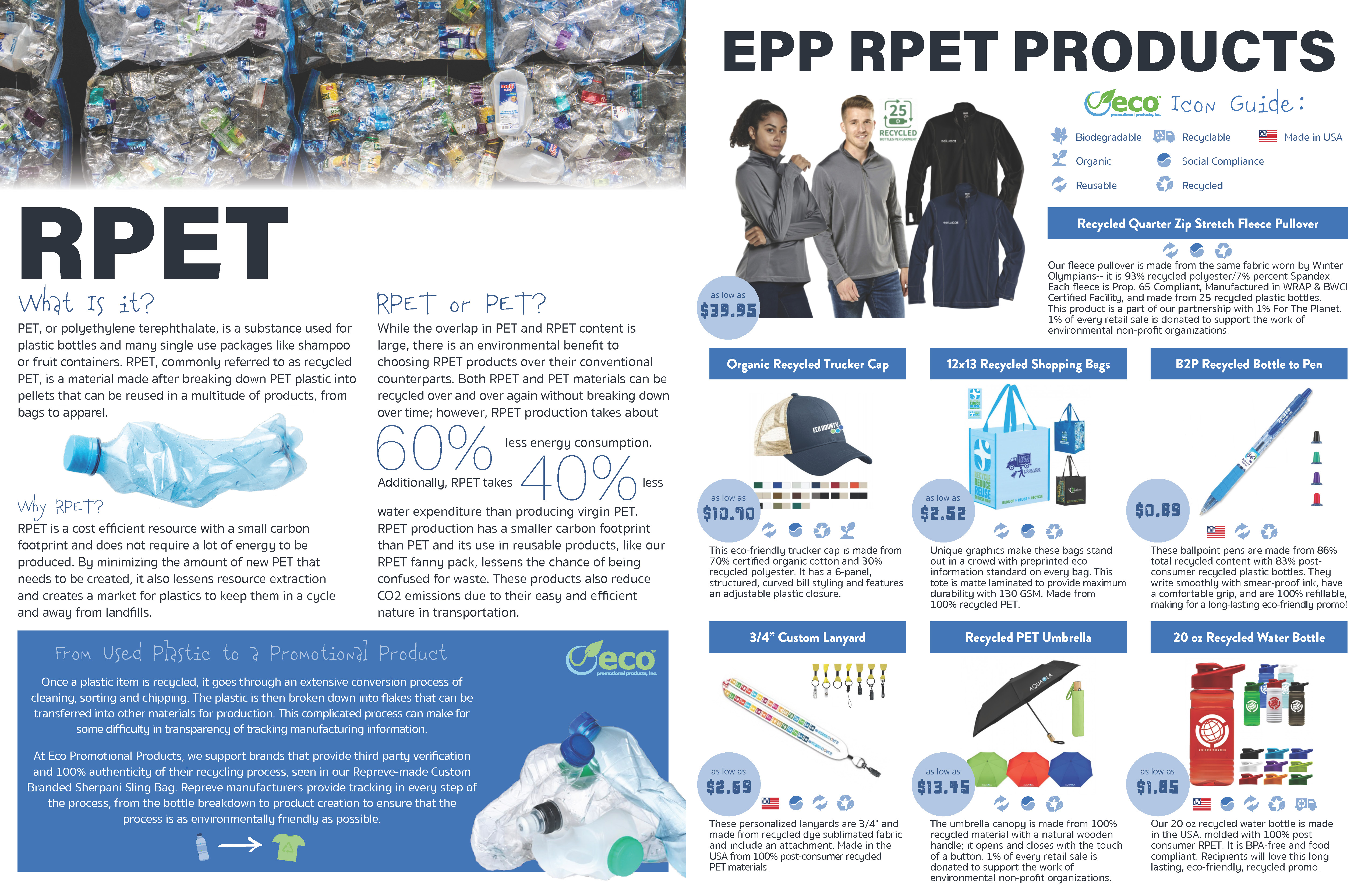 What is RPET?