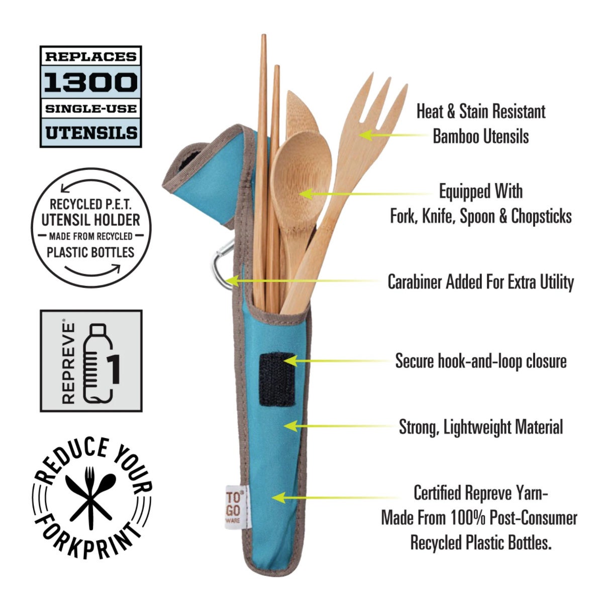 Travel Cutlery Set Zero Waste Utensils W/box and Bag Eco Friendly,  Reusable, Portable Stainless Steel Flatware W/ Chopsticks & Straws. 