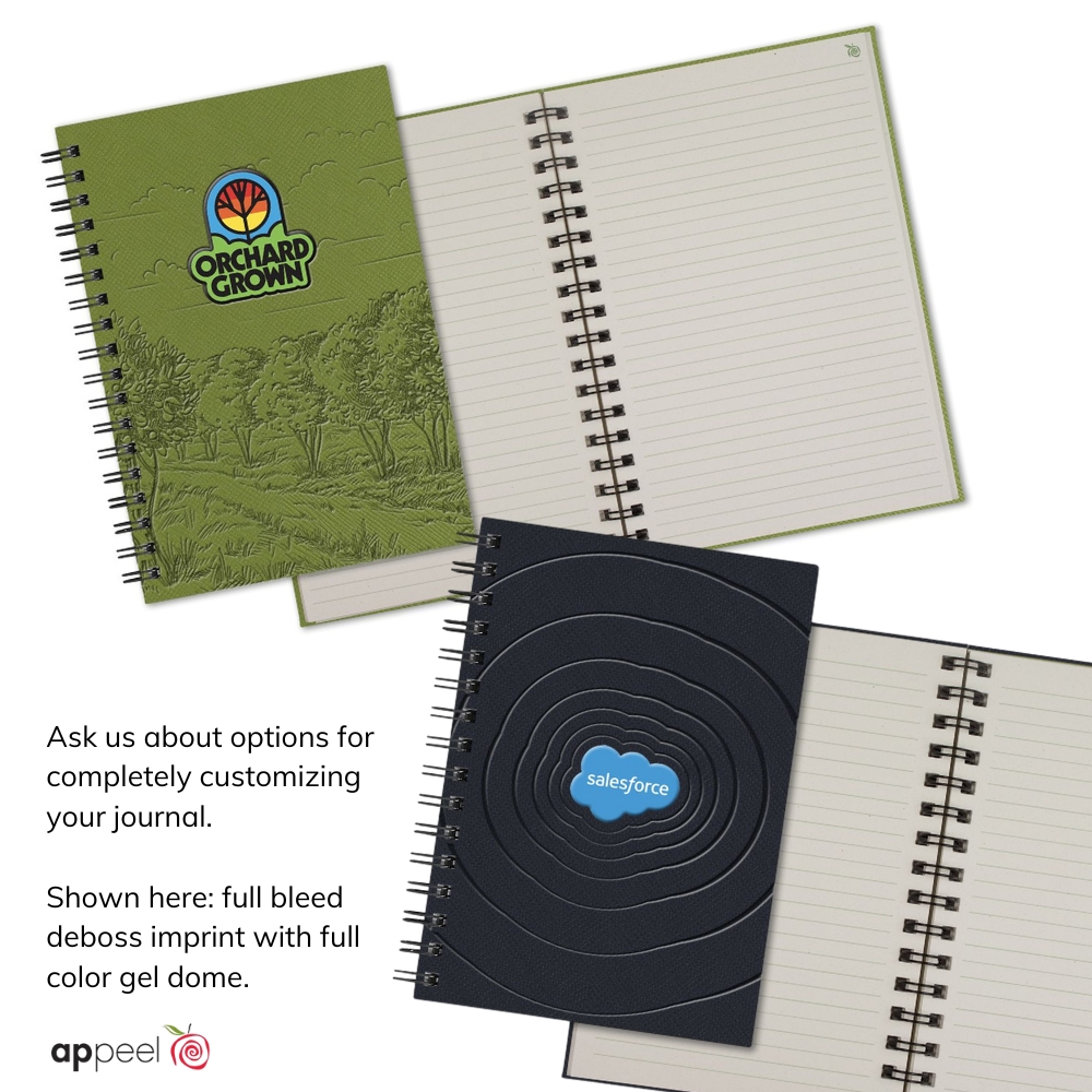 ApPeel WireO Apple Peel Journal Custom Options