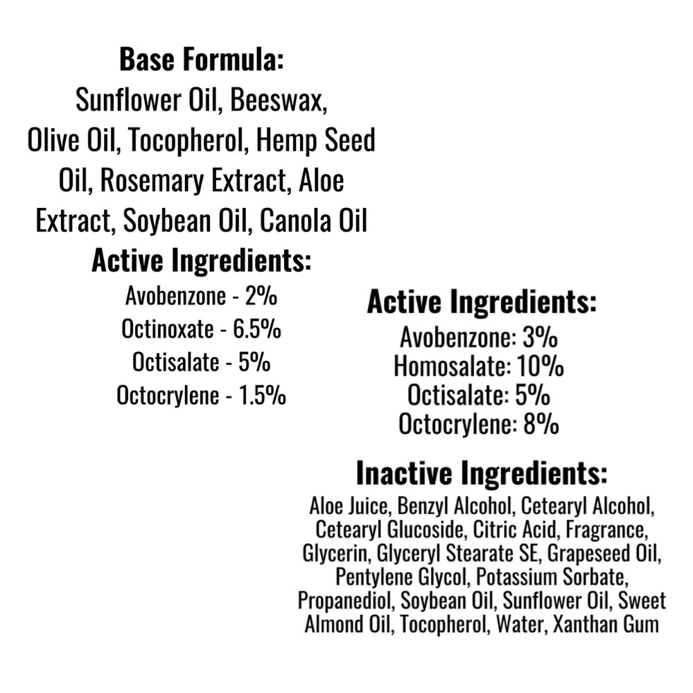 USA Made Tropical Sunscreen Lip Balm Combo Ingredients