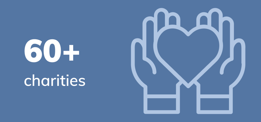 blue background with white text that reads "60+ charities" with icon of hands holding a heart