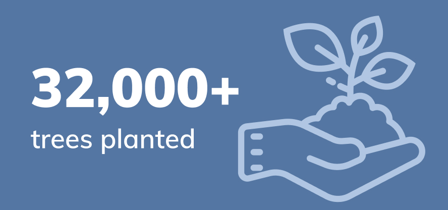 blue background with white text that reads "32,000+ trees planted" with icon of hand holding a plant